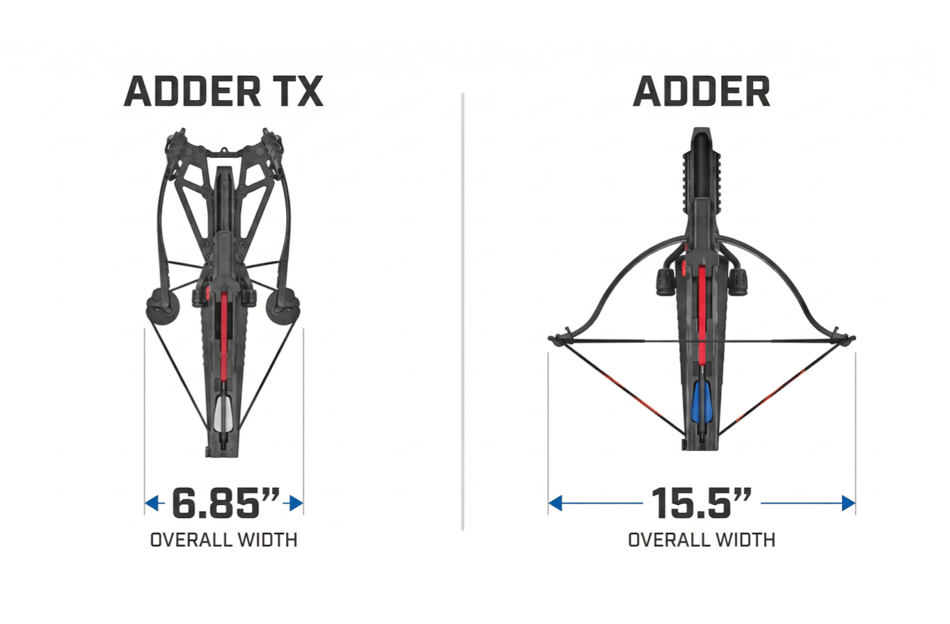 6.85-INCH|44% NARROWER Ultra-Compact Maneuverability