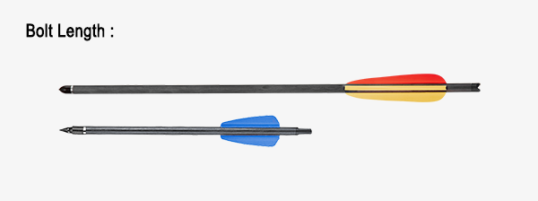 Bolt-Length