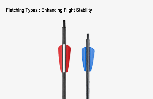 Fletching-Types