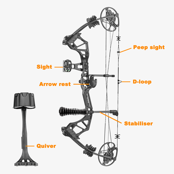 Bare-Bow-vs-RTS-Kits