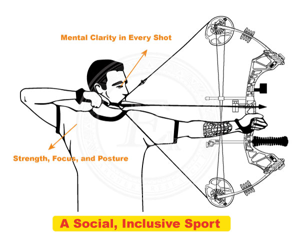 Why-Teens-Should-Learn-Compound-Bow-Archery